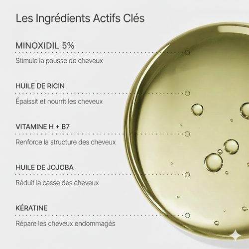 Sogains® - Huile de croissance pour cheveux