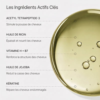 Sogains® - Huile de croissance pour cheveux