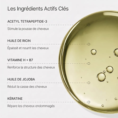 Sogains® - Huile de croissance pour cheveux
